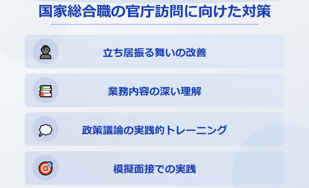 国家総合職の官庁訪問に向けた対策