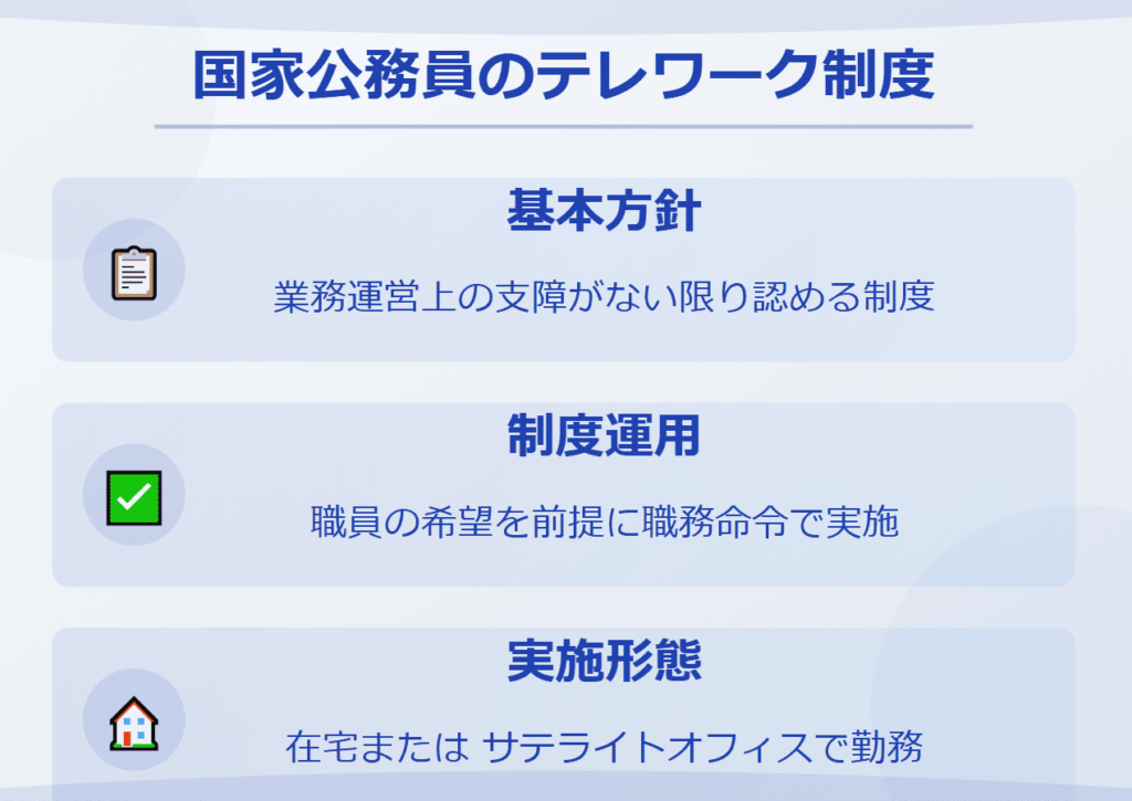 国家公務員のテレワーク制度とは