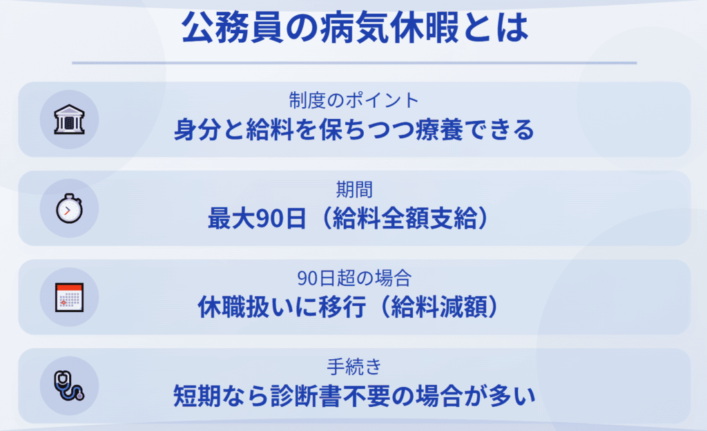 公務員の病気休暇とは